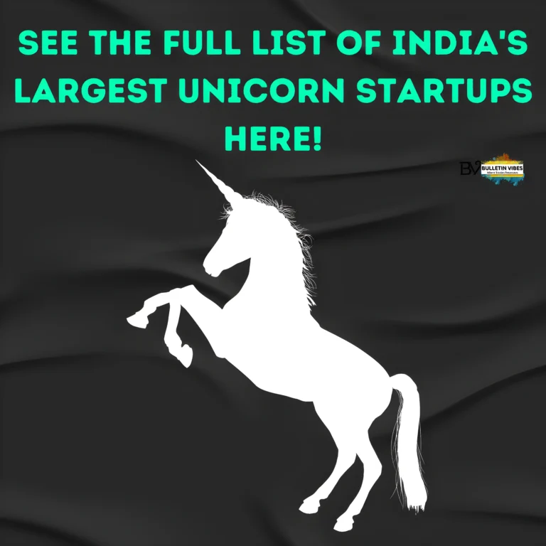 10 Top Unicorn Startups of India: See The Full List Of India’s Largest Unicorn Startups Here!