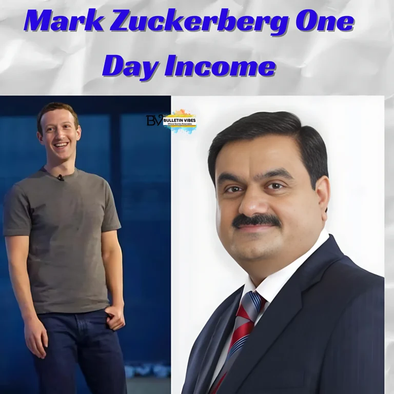 Mark Zuckerberg One Day Income